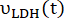 Mathematical function v_LDH(t) formula; kinetics analysis; time-dependent enzyme activity.