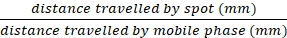 figure-protocol-1 figure-protocol-1