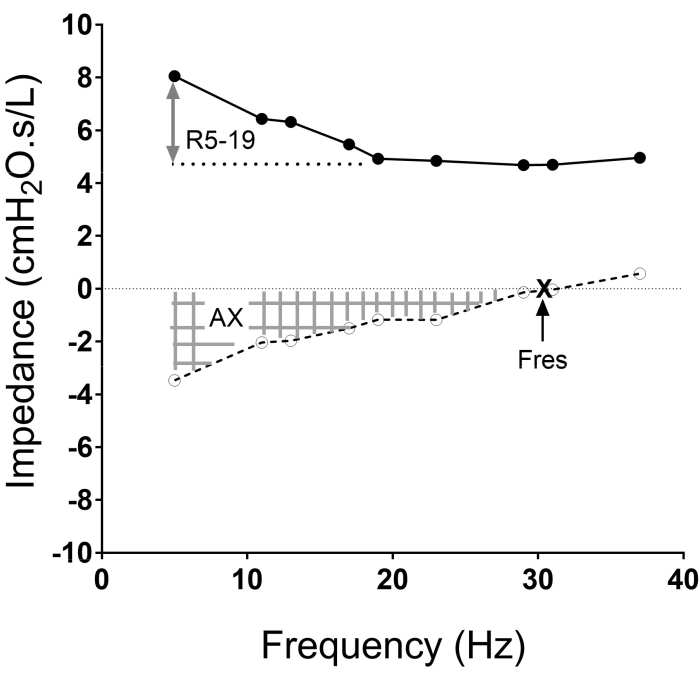 figure-results-1 figure-results-1