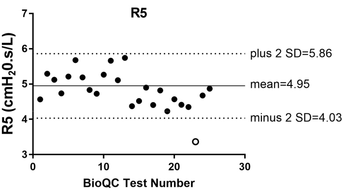 figure-results-4 figure-results-4