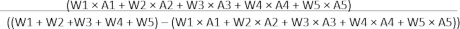 Weighted average calculation equation; algebraic formula; educational concept illustration.