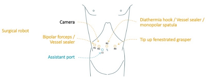 figure-results-2