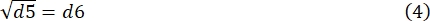 Equation of square root for mathematical analysis.