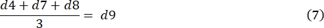 Equation for computing average; mathematical formula; analytical method; Σ(d4+d7+d8)/3=d9.