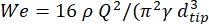 figure-discussion-1