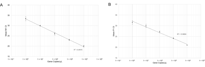 figure-results-4 figure-results-4