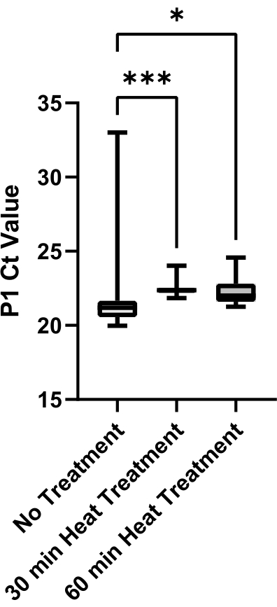 figure-results-6 figure-results-6