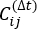figure-protocol-1