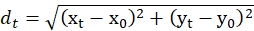 Distance formula equation diagram; calculating Euclidean distance in two-dimensional space.