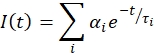 Decay signal equation: I(t)=Σa_ie^(-t/τ_i), illustrating multi-exponential decay analysis.