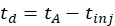 Equation illustrating time difference (t_d = t_A - t_inj) in kinematic analysis.