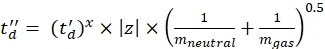 Mass spectrometry equation, displaying ion-neutral fraction formula for molecular mass analysis.