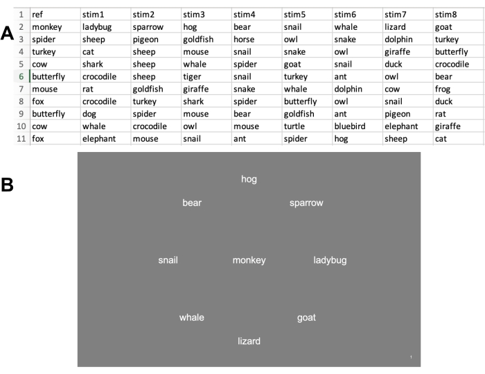 figure-protocol-1