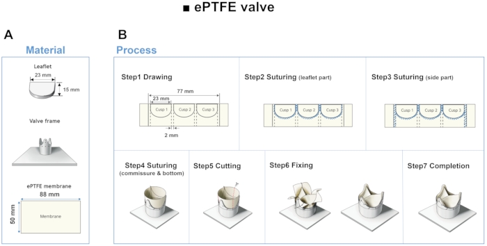 figure-results-4 figure-results-4