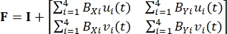 Matrix equation, static equilibrium analysis, formula representation, Σ Bxui(t) in physics calculation.