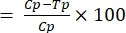 Efficiency calculation formula diagram, Cp-Tp/Cp × 100, educational use in thermodynamics.