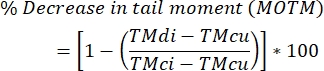Static equilibrium; equation for % decrease in tail moment; calculation formula.