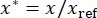 figure-protocol-1