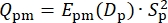 figure-protocol-5