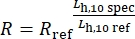 figure-protocol-25