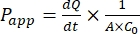 figure-discussion-1