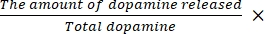 dopamine release ratio formula, mathematical expression illustrating neurotransmitter quantification