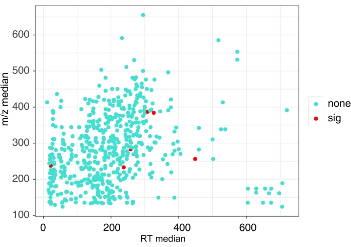 figure-results-2 figure-results-2