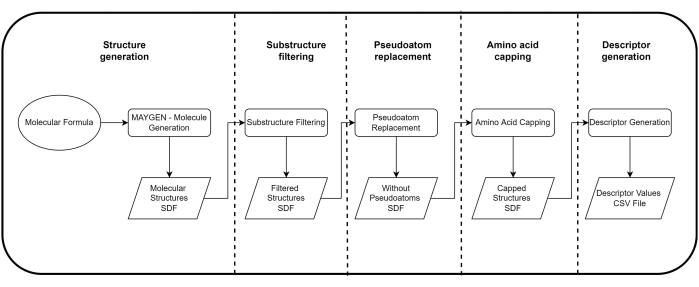 figure-protocol-1