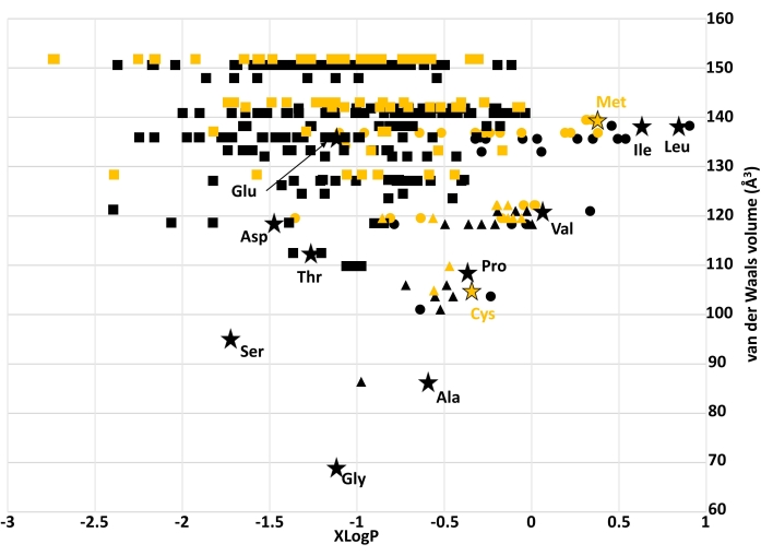 figure-results-1
