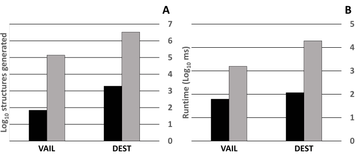 figure-results-4