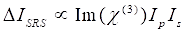 Stimulated Raman Scattering equation; ΔISRS ∝ Im(χ(3))IpIs; optical spectroscopy analysis.