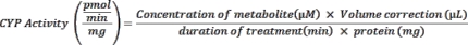 CYP activity equation, calculation of enzyme kinetics; formula expressing metabolic rate.