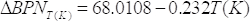 ΔBPNₜ(K)=68.0108−0.2327T(K) equation, boiling point calculation formula.
