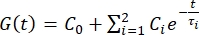 figure-protocol-1