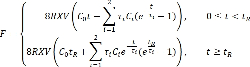 figure-protocol-2