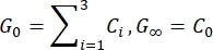 figure-protocol-3