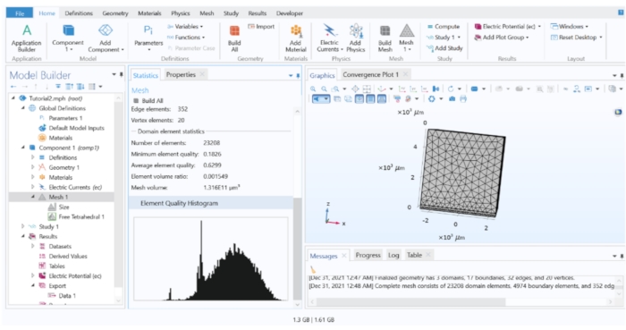 Finite element analysis mesh, histogram, and 3D plot in modeling software interface.