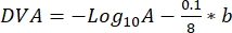 figure-protocol-1