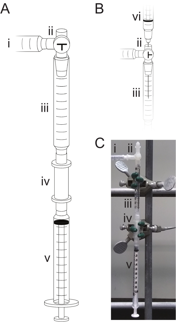 figure-protocol-1