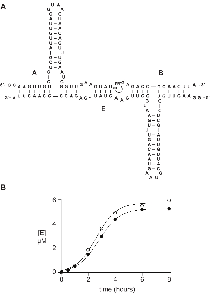 figure-results-3