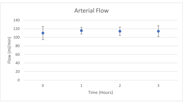 figure-results-4 figure-results-4