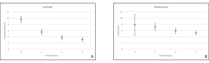 figure-results-7 figure-results-7