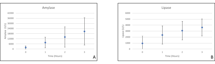 figure-results-8 figure-results-8