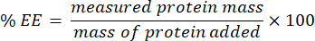 Encapsulation efficiency formula, î, showing protein mass measurement.