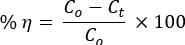 Percent efficiency formula, %η=(Co−Ct)/Co×100, mathematical equation for experimental analysis.