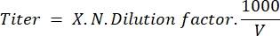 figure-protocol-2 figure-protocol-2