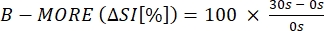 figure-protocol-2
