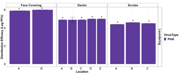 figure-results-2