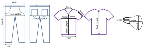 figure-protocol-1