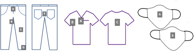 figure-protocol-2